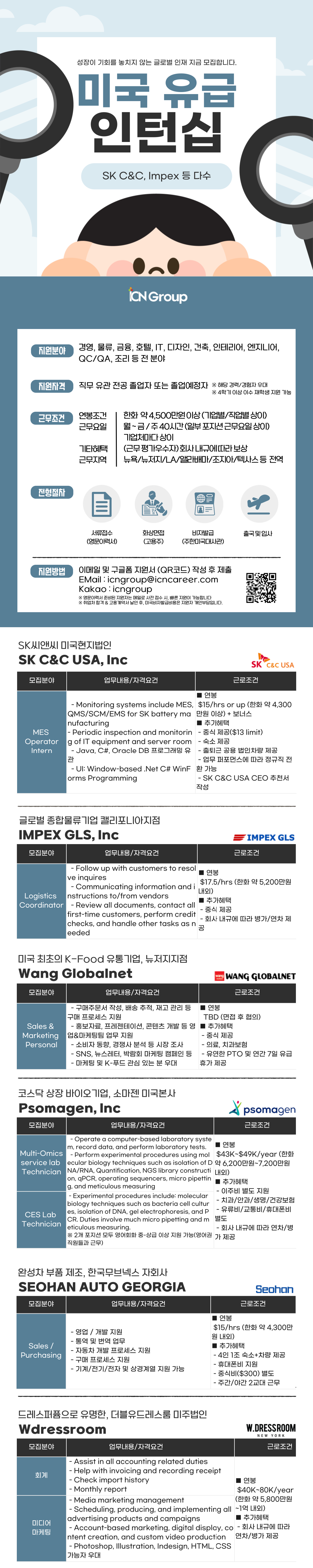Contents image